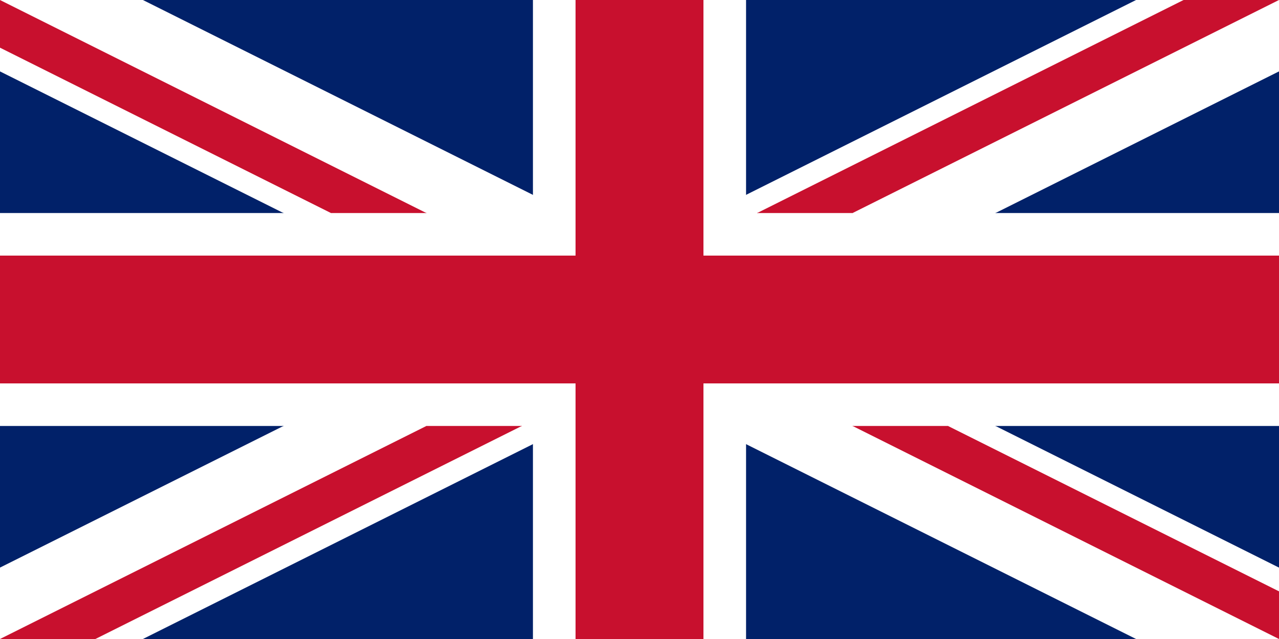 Country United Kingdom